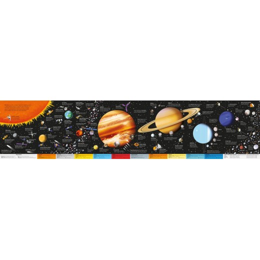 Set Puzzle 200 piese si Carte - The Solar System Usborne Book - HotPick
