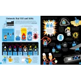 Set Puzzle si Carte - Periodic Table Usborne Books - HotPick